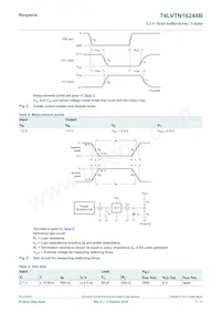 74LVTN16244BBX數據表 頁面 7