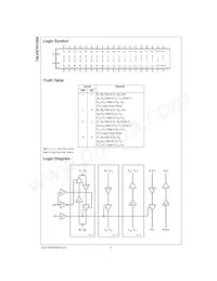 74LVX161284MEAX Datasheet Pagina 3