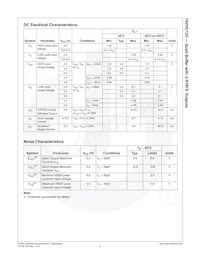 74VHC125SJX Datasheet Pagina 5