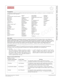 74VHCT240AN Datasheet Pagina 10