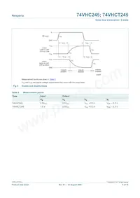 74VHCT245PW/AUJ數據表 頁面 9