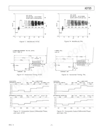 AD725ARZ-R7 Datasheet Pagina 7