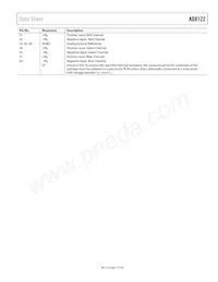 AD8122ACPZ-R7 Datasheet Page 7