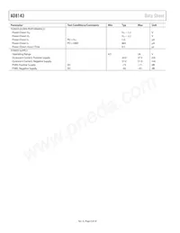 AD8143ACPZ-R2 Datasheet Pagina 4