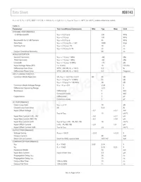 AD8143ACPZ-R2 Datasheet Pagina 5