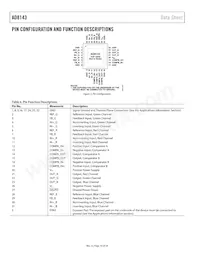 AD8143ACPZ-R2 Datasheet Pagina 10