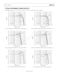 AD8143ACPZ-R2 Datasheet Pagina 11