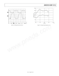 ADM202EARW-REEL數據表 頁面 9