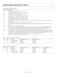 ADM211AR-REEL Datasheet Page 8
