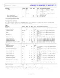 ADM3067ETRZ-EP-R7 Datasheet Pagina 5