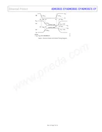 ADM3067ETRZ-EP-R7 Datasheet Page 7