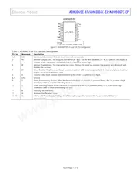 ADM3067ETRZ-EP-R7 Datasheet Pagina 11