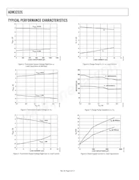 ADM3232EARWZ-REEL Datasheet Pagina 6