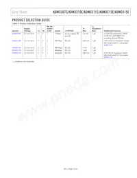 ADM3312EARU-REEL7 Datasheet Pagina 7