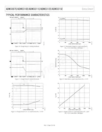 ADM3312EARU-REEL7 Datasheet Page 10