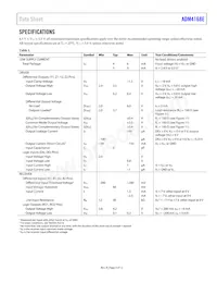 ADM4168EBRUZ-RL7 Datasheet Pagina 3