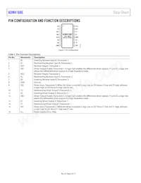 ADM4168EBRUZ-RL7 Datasheet Pagina 6