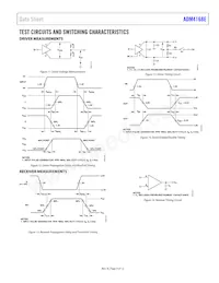 ADM4168EBRUZ-RL7 Datasheet Pagina 9