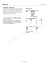 ADM4168EBRUZ-RL7 Datasheet Pagina 10