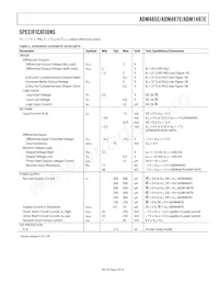 ADM487EWARZ-REEL7 Datasheet Pagina 3