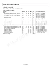 ADM487EWARZ-REEL7 Datasheet Pagina 4