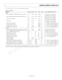 ADM487EWARZ-REEL7 Datasheet Pagina 5