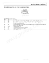 ADM487EWARZ-REEL7 Datasheet Pagina 7