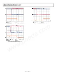 ADM487EWARZ-REEL7 Datasheet Pagina 10