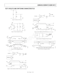 ADM487EWARZ-REEL7 Datasheet Pagina 11