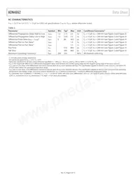 ADN4662BRZ-REEL7 Datasheet Page 4