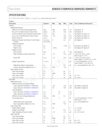 ADN4696EBRZ-RL7 Datasheet Page 3