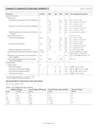 ADN4696EBRZ-RL7數據表 頁面 4