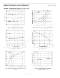 ADN4696EBRZ-RL7 Datasheet Page 8