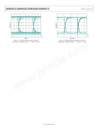 ADN4696EBRZ-RL7數據表 頁面 10