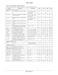 AMIS30660CANH6RG Datasheet Page 6