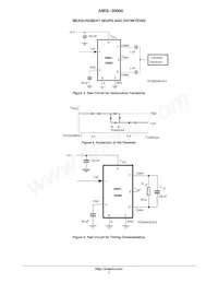 AMIS30660CANH6RG Datasheet Pagina 7