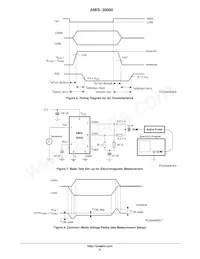 AMIS30660CANH6RG Datasheet Page 8