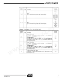 AT85C51SND3B1-RTTUL Datenblatt Seite 9