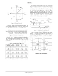 CS4192XDWFR16G Datasheet Pagina 6