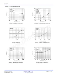 EL9110IUZS2714 Datasheet Pagina 4