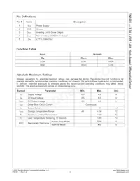 FIN1001M5X Datasheet Pagina 3