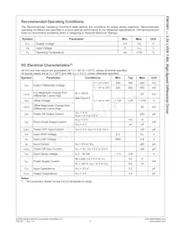 FIN1001M5X Datasheet Pagina 4