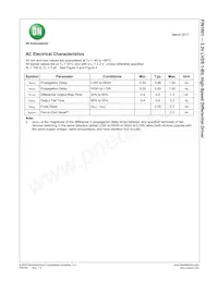 FIN1001M5X Datasheet Pagina 5