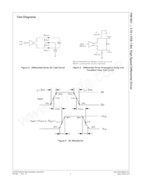 FIN1001M5X Datasheet Pagina 6