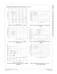 FIN1001M5X Datasheet Pagina 8