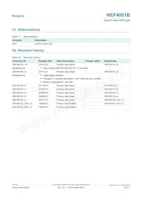 HEC4001BT Datasheet Pagina 8