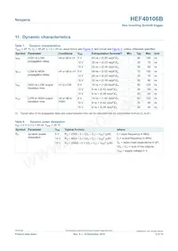 HEF40106BP Datasheet Pagina 5