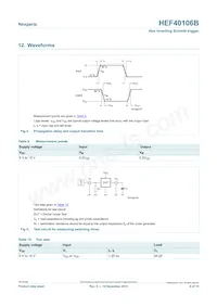 HEF40106BP數據表 頁面 6