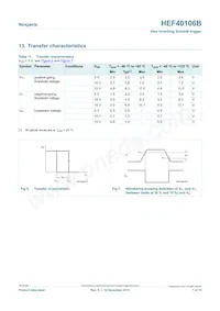 HEF40106BP Datasheet Pagina 7