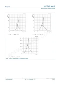 HEF40106BP Datasheet Pagina 8